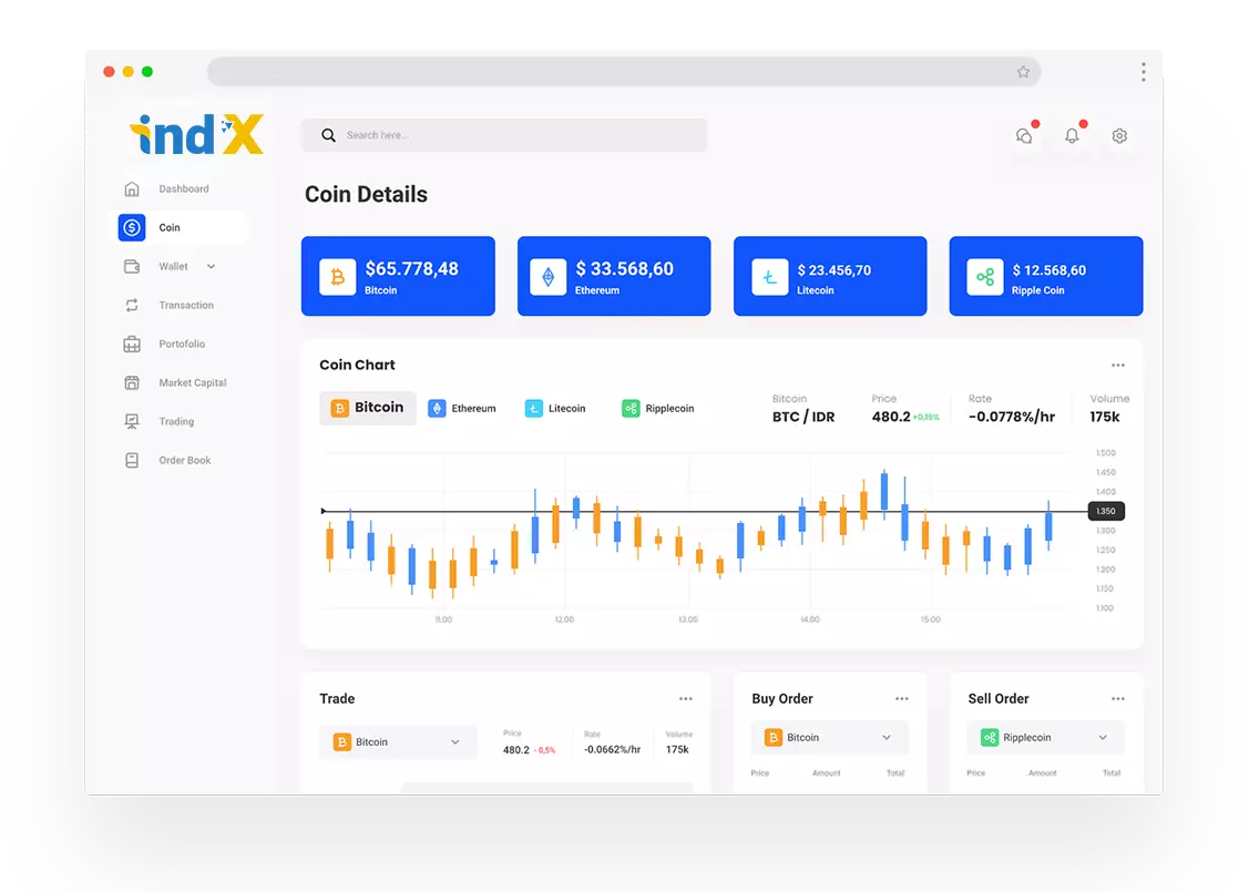 INDX exchange dashboard